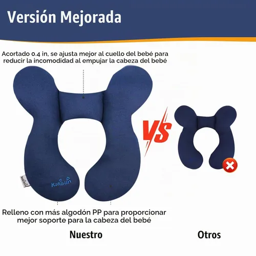 Vista 6 de KAKIBLIN Almohada para el cuello del bebé, almohada de la ayuda de la Azul