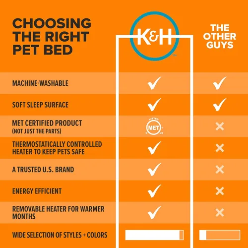 Vista 7 de K&H Pet Products Cama térmica para gatos, cueva térmica para gatos grandes, cama climatizada para mascotas para perros y gatos, tienda de campaña
