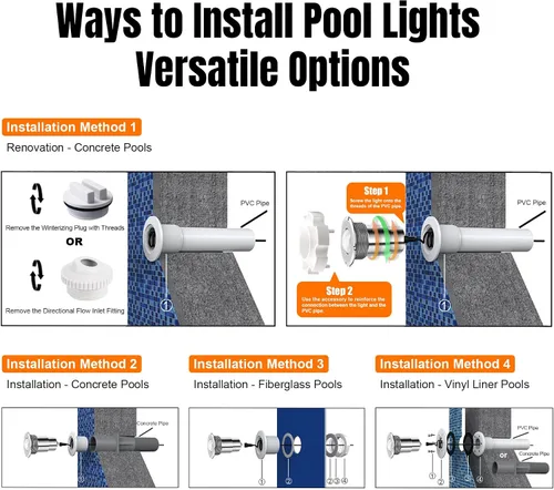 Vista 4 de Luces de Piscina Zenhagu para Piscina Enterrada, Luz LED de Color de 1.5 Pulgadas para Piscina Enterrada y Spa, IP68 Impermeable Sin Nichos, AC12V