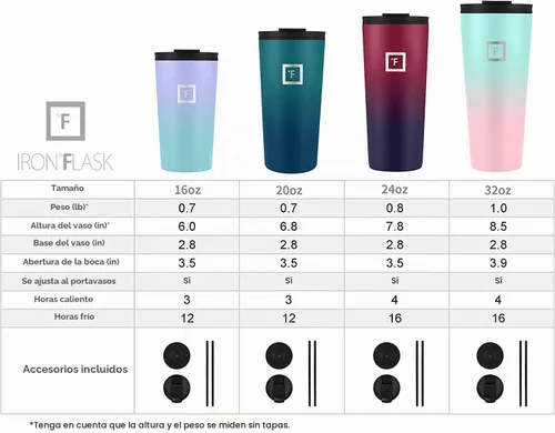 Vista 8 de IRON °FLASK Vaso aislado clásico de 24 oz Aurora