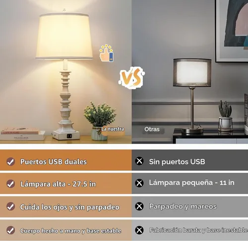Vista 5 de Juego de 2 lámparas de mesa de granja de 27.5 pulgadas, lámparas rústicas de dormitorio para mesita de noche con carga USB doble, lámparas
