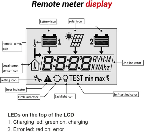 Vista 3 de EPEVER Medidor remoto MT-1 con pantalla LCD para controlador de carga de panel solar de batería dúo