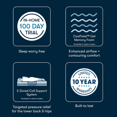 Vista 13 de Serta Perfect Sleeper - Colchón individual mejorado de 12 pulgadas, firme