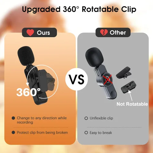 Vista 4 de MAYBESTA Mini micrófono inalámbrico para iPhone iPad - Micrófono de teléfono con solapa Bluetooth Lavalier para grabación de audio y video