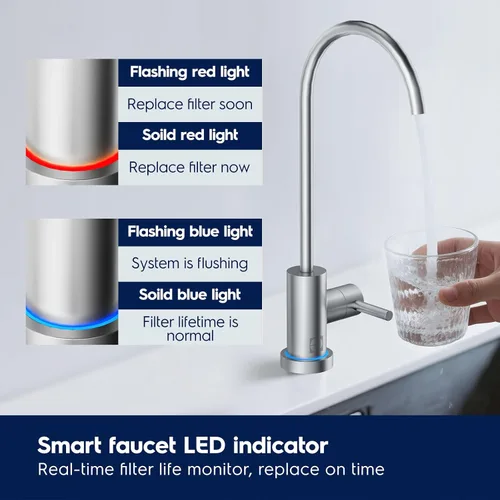 Vista 7 de Electrolux Sistema de ósmosis inversa sin tanque WiFi 600GPD, pH mineral alcalino, pH mineral alcalino, filtro RO 3:1 puro para drenar debajo