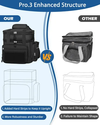 Vista 4 de Lonchera ampliable, bolsa enfriadora – Bolsa de almuerzo aislada resistente para hombres y mujeres – Lonchera grande para adultos para el trabajo