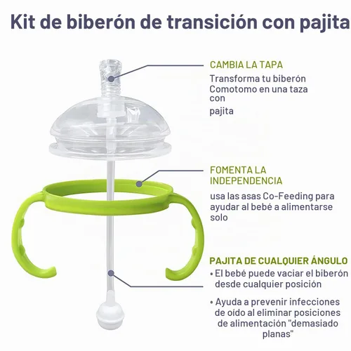 Vista 7 de Ultimate Weaning and Transitional Nipple Kit compatible con biberones Comotomo de 5 oz y 8 oz a partir de 4 meses Kit completo de destete
