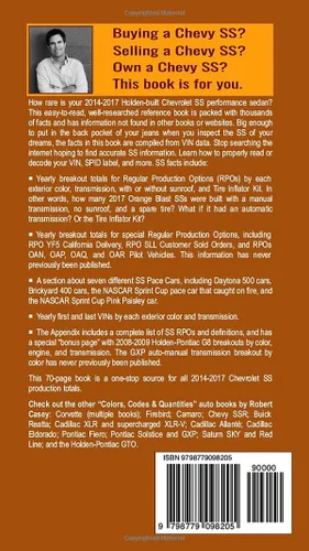 Vista 2 de All 2014-2017 Chevrolet SS Colors, Codes & Quantities How Rare is Your Chevy-Holden SS Performance Sedan