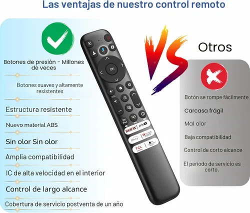 Vista 7 de Reemplazo para control remoto TCL, para control remoto TCL Google TV, universal, retroiluminación de movimiento, control de voz y Bluetooth, Google