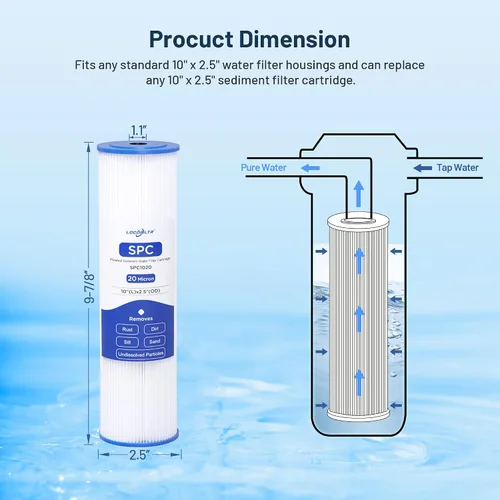 Vista 4 de Cartucho de repuesto para filtro de agua de 10 x 2.5 pulgadas, polipropileno de 20 micras y filtro de sedimento plisado de 20 micrones, paquete de 12