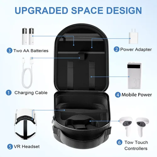 Vista 2 de TOENNESEN - Funda rígida de transporte compatible con MetaOculus Quest 2, auriculares VR con correa Elite, controladores táctiles y otros