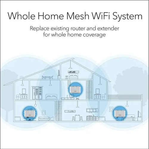 Vista 2 de NETGEAR Orbi Sistema WiFi de malla para todo el hogar (RBK13) – Reemplazo de enrutador cubre hasta 4,500 pies cuadrados con 1 enrutador y 2 satélites