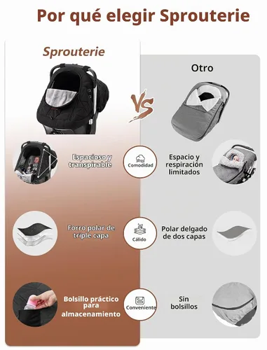Vista 8 de Funda para asiento de automóvil, impermeable, color negro