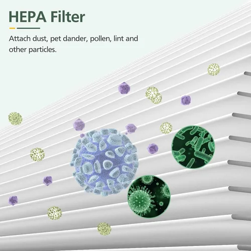 Vista 4 de Paquete de 4 filtros de repuesto HEPA PU-P05/AC201B compatibles con purificadores de aire FULMINARE PU-P05 y purificadores de aire Purivortex
