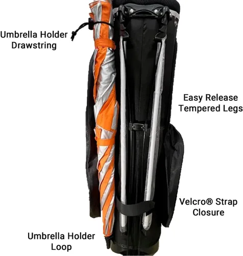 Vista 8 de Powerbilt TPS Dunes 14-Way Golf Stand Bag