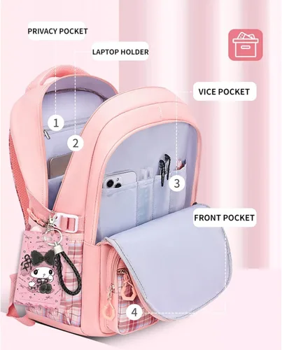 Vista 3 de Vivixilan Azul, Rosado, Mochilas de mochila