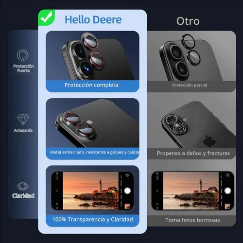 Vista 5 de HelloDeere - Protector de lente de cámara de vidrio templado de alta alúmina 9H para iPhone 17, grado militar, inastillable con fuerte absorción