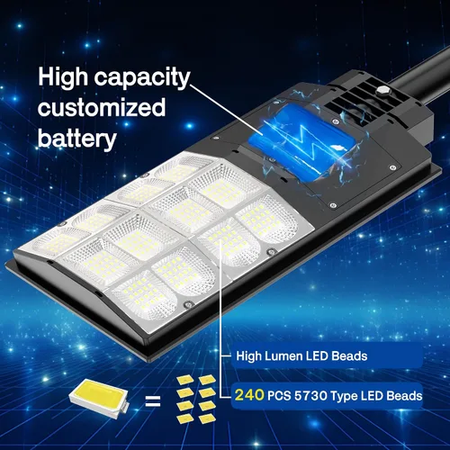 Vista 5 de Farolas solares impermeables para exteriores, 6500 K, 7000 W, gran angular, luz de inundación LED IP66 del atardecer al amanecer solar con sensor