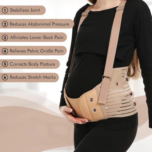 Vista 4 de Bandas para el vientre para mujeres embarazadas – Cinturón de maternidad Soporte de embarazo – Carpeta abdominal transpirable, soporte de espalda