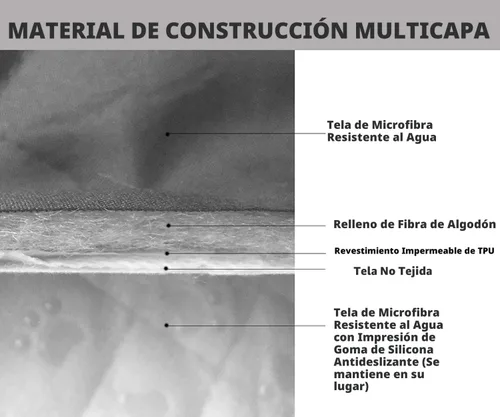 Vista 7 de Ameritex Funda de sofá biplaza, protector de muebles acolchado resistente al agua con parte trasera antideslizante para perros, niños y mascotas