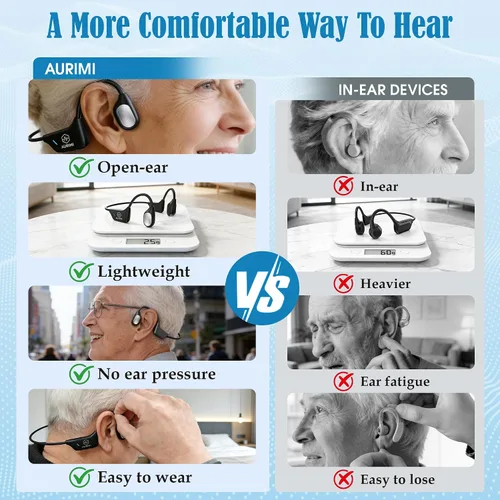 Vista 7 de Aurimi Bone Conduction Hearing Amplifier - Open Ear Comfortable Sound Enhancement Device for Seniors, Lightweight 25g Wearable with 10H Battery