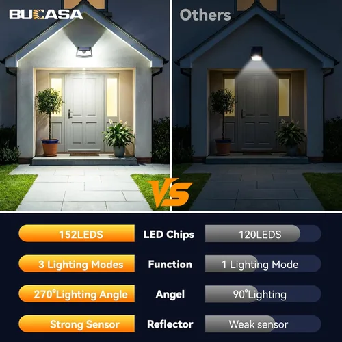 Vista 8 de Luz solar de movimiento de 152 LED para exteriores, 850LM súper brillante con sensor de movimiento de 3 modos, IP65 impermeable, luz de seguridad