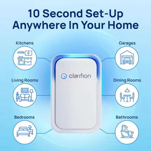 Vista 10 de Clarifion - Ionizadores de aire para el hogar (paquete de 3), sistema de filtración de iones negativos, ambientador de aire silencioso