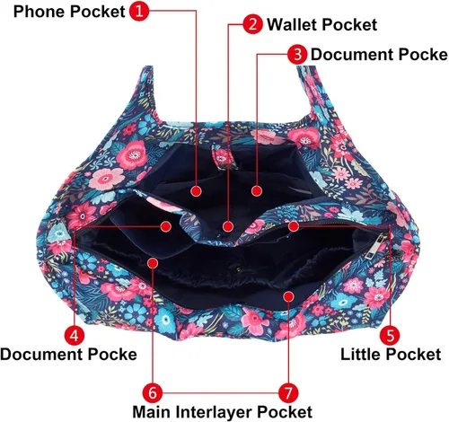 Vista 4 de ZOOEASS - Bolso grande de hombro para mujer, impermeable, multifunción, de nailon, para viaje
