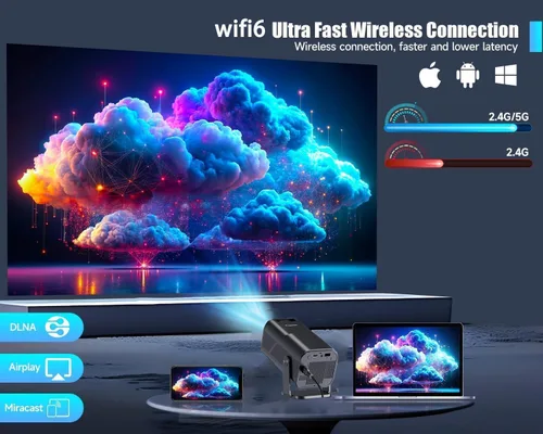 Vista 2 de Proyector Keystone automático inteligente con WIFI y Bluetooth, giratorio de 270°, mini proyector portátil AMX500, proyector 4K nativo 1080P