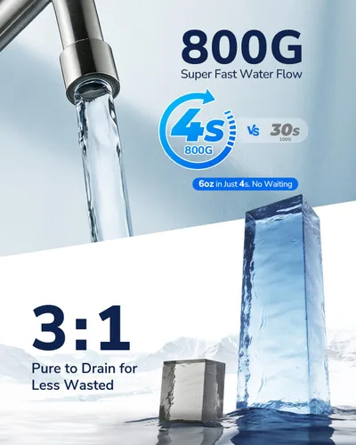 Vista 7 de Ecoviva Sistema de ósmosis inversa para debajo del fregadero 800GPD, diseño alemán con NSF/ANSI 58 61 372 sin tanque 3:1 puro para drenar 9 etapas