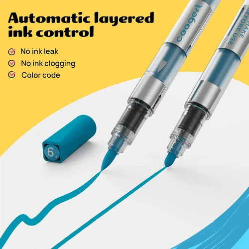 Vista 3 de Coogert 24 Automatic Ink Control Acrylic Paint Markers Dual Tip, Brush Tip Medium Tip No-Bleed Acrylic Paint Pens For Rock Painting, Wood, Fabric