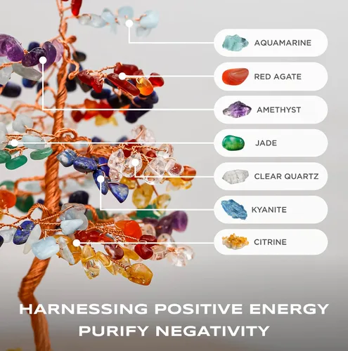 Vista 3 de Árbol de la vida de cristal curativo de 7 chakras hecho a mano para decoración del hogar y la oficina, árbol bonsái de dinero Feng Shui