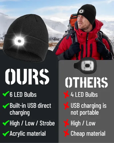 Vista 5 de Gorro LED recargable Gorro de punto unisex de invierno con linterna manos libres para pesca, correr, acampar