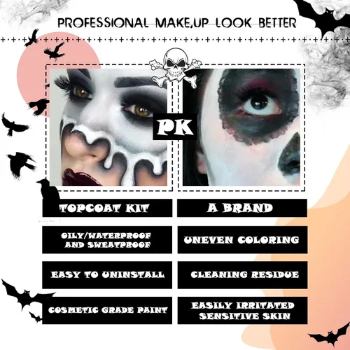 Vista 3 de Pintura facial blanca, pintura facial negra, kit de maquillaje SFX para Halloween, cosplay, pintura corporal no tóxica, kits de pintura facial con 2