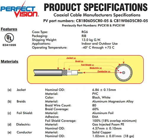 Vista 4 de Perfect Vision RG6 Coaxial, Solo RG6 Cobre Sólido, Negro 1000FT EnviroReel