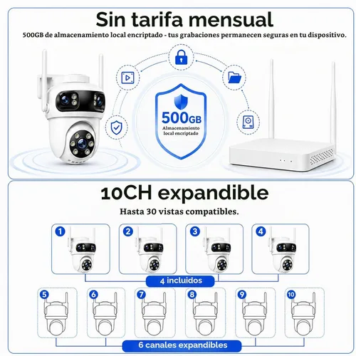 Vista 8 de CAMCAMP Triple-Lens Wireless Security Camera System Outdoor with 12 Views
