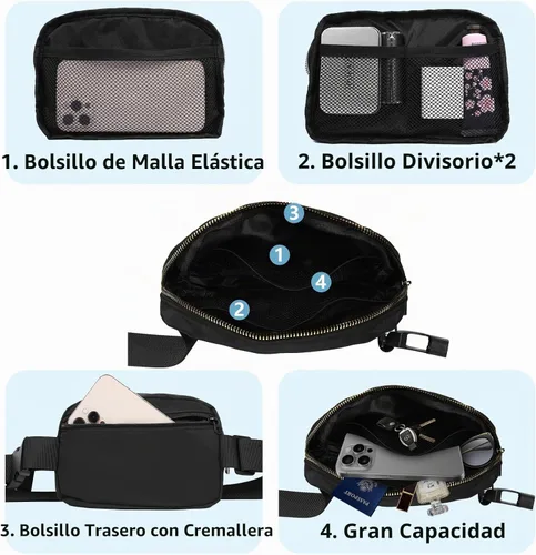 Vista 3 de VOROLO Fanny Pack For Women And Men Black with rope Negro
