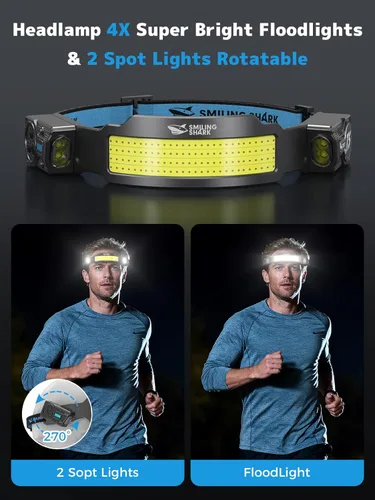 Vista 2 de Smiling Shark Linterna frontal TS-4, foco doble con reflector 4X y linterna LED estroboscópica recargable, 2400 mAh, diseño manos libres de larga