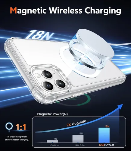 Vista 3 de FNTCASE para iPhone 11 Pro-Max: Funda de teléfono magnética transparente Compatible con Magsafe, delgada, antiamarillamiento, grado militar