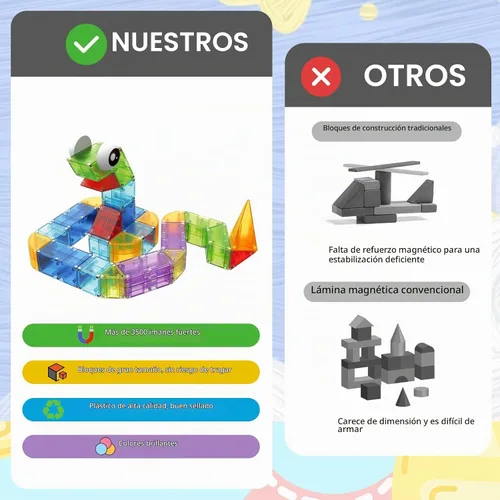 Vista 3 de Huaker 66 bloques de construcción magnéticos, juguetes STEM translúcidos 3D para mayores de 3 años