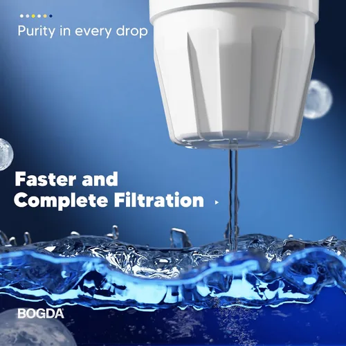 Vista 4 de Filtro de Agua Reemplazo Mejorado Compatible con Jarra y Dispensador Zero ZR-001 ZR-004 ZP-006 ZR-017, Sistema de Filtro de Cinco Etapas, Reduce