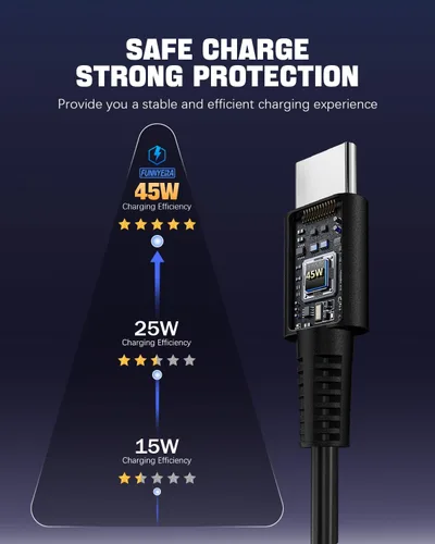 Vista 2 de 2026 Nuevo cargador súper rápido de 45 W USB tipo C, cargador de teléfono Android, carga rápida, compatible con Samsung Galaxy S26/S26