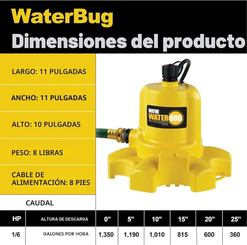 Vista 11 de Bomba sumergible con tecnología multiflujo WAYNE WWB WaterBUG