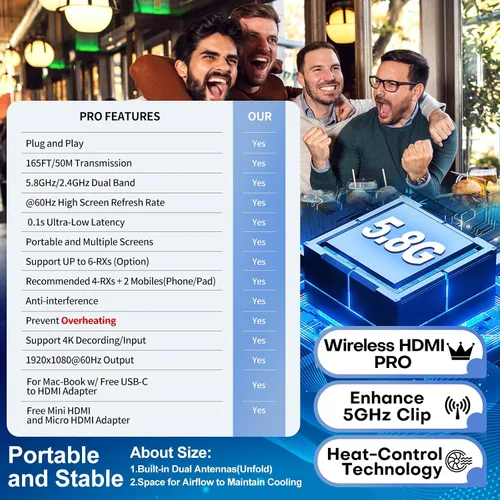 Vista 4 de Transmisor y receptor HDMI PRO- inalámbrico, kit extensor portátil para múltiples televisores, plug and play, control de calor, 5.8G/2.4G @60Hz 165