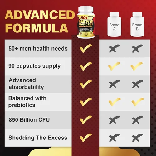 Vista 5 de Probióticos para hombres, potente probiótico para hombres de más de 50 años, salud intestinal y digestiva completa, con 850 mil millones de UFC