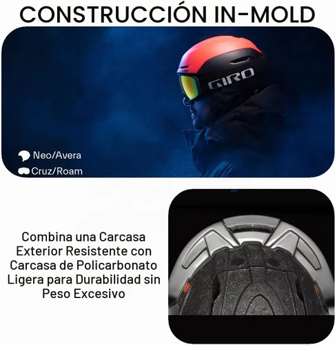 Vista 4 de Giro Neo - Casco de esquí, casco de snowboard para hombres, mujeres y jóvenes