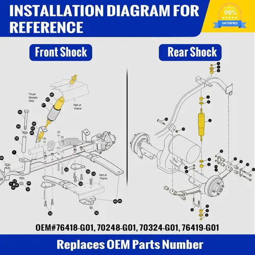 Vista 7 de Roykaw Amortiguadores delanteros y traseros para carrito de golf, aptos para modelos EZGO TXT 1994 en adelante a gas o eléctricos, OEM # 76418-G01