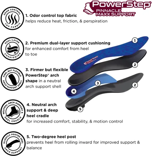 Vista 3 de Plantillas ortopédicas PowerStep Pinnacle Maxx, máxima estabilidad y comodidad. Estilo de talón angular firme y flexible para ayudar con pies planos