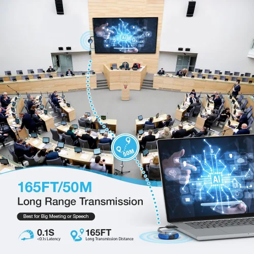 Vista 5 de TIMBOOTECH Transmisor y receptor HDMI inalámbrico 4K, transmisión de video/audio/archivos, extensor inalámbrico HDMI 5G Kit para portátil, cámara