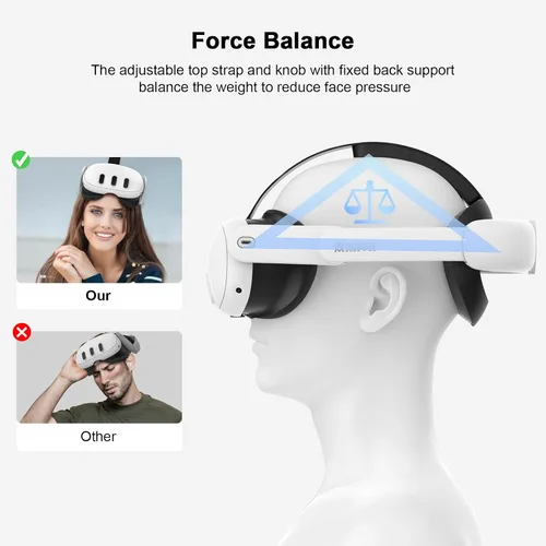 Vista 8 de AMVR Head Strap Compatible with MetaOculus Quest 3 Accessories, 0.45 LB Comfort Elite Strap Replacement Reduces Facial Stress, Adjustable Halo Strap